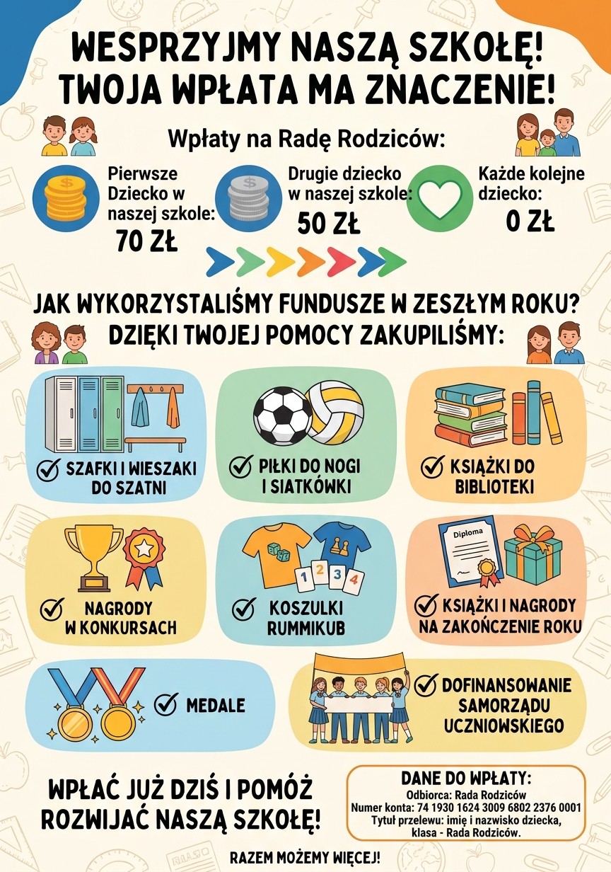 Plakat Rada Rodziców